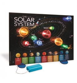 3D Solar System Light-Up Poster