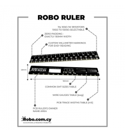 PCB Ruler - Resistor Version