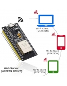 ESP-WROOM-32 Development Board Type C